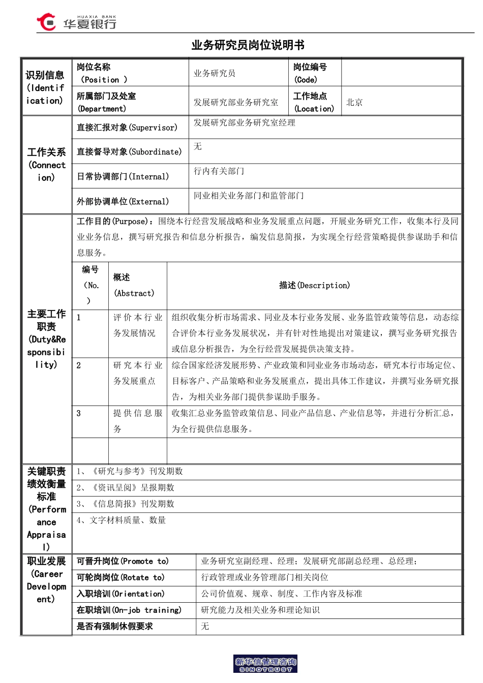 13.02.02业务研究室－研究员岗位说明书.doc_第1页