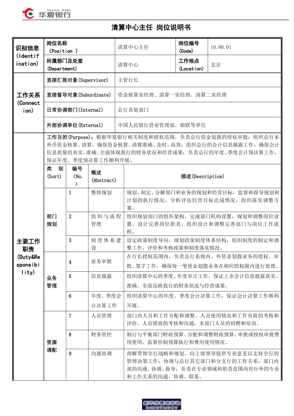 清算中心主任岗位说明书.doc_第1页
