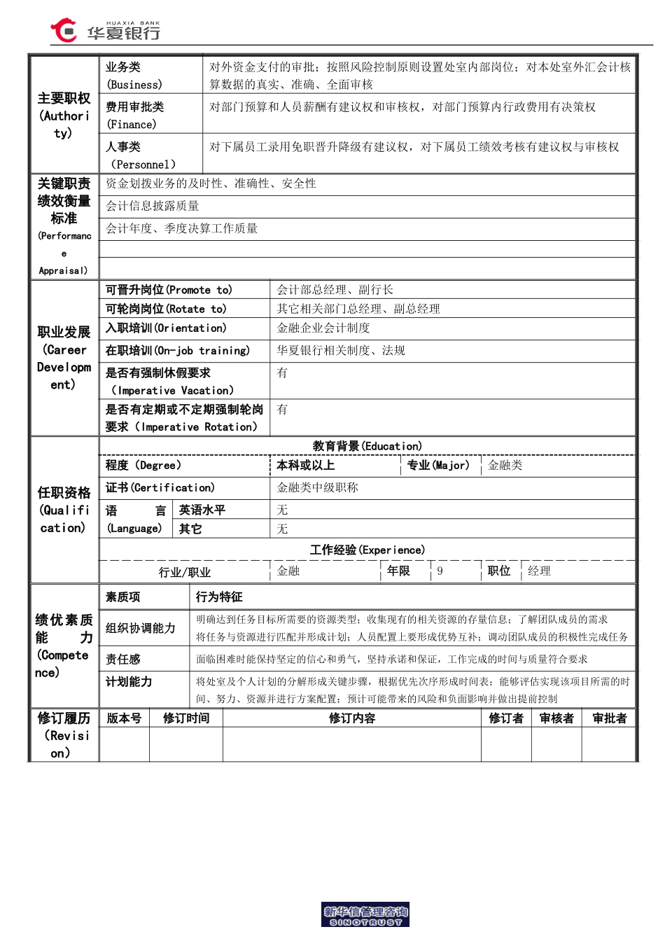 清算中心主任岗位说明书.doc_第2页