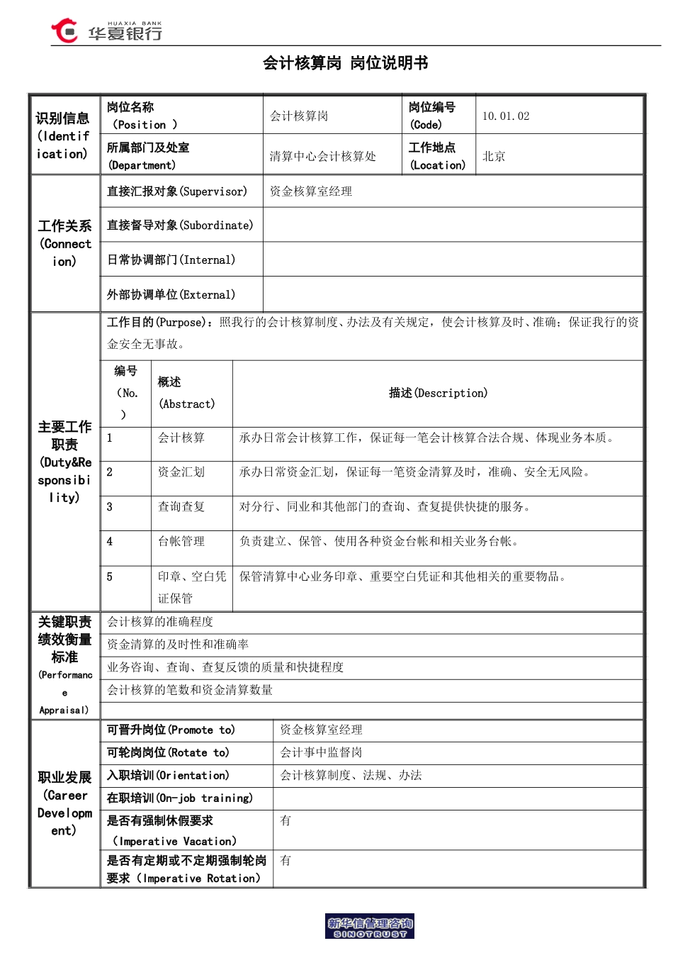 会计核算岗岗位说明书.doc_第1页