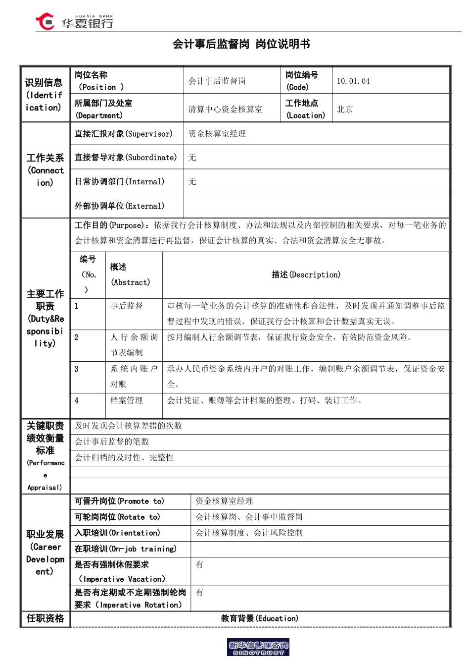 会计事后监督岗岗位说明书.doc_第1页