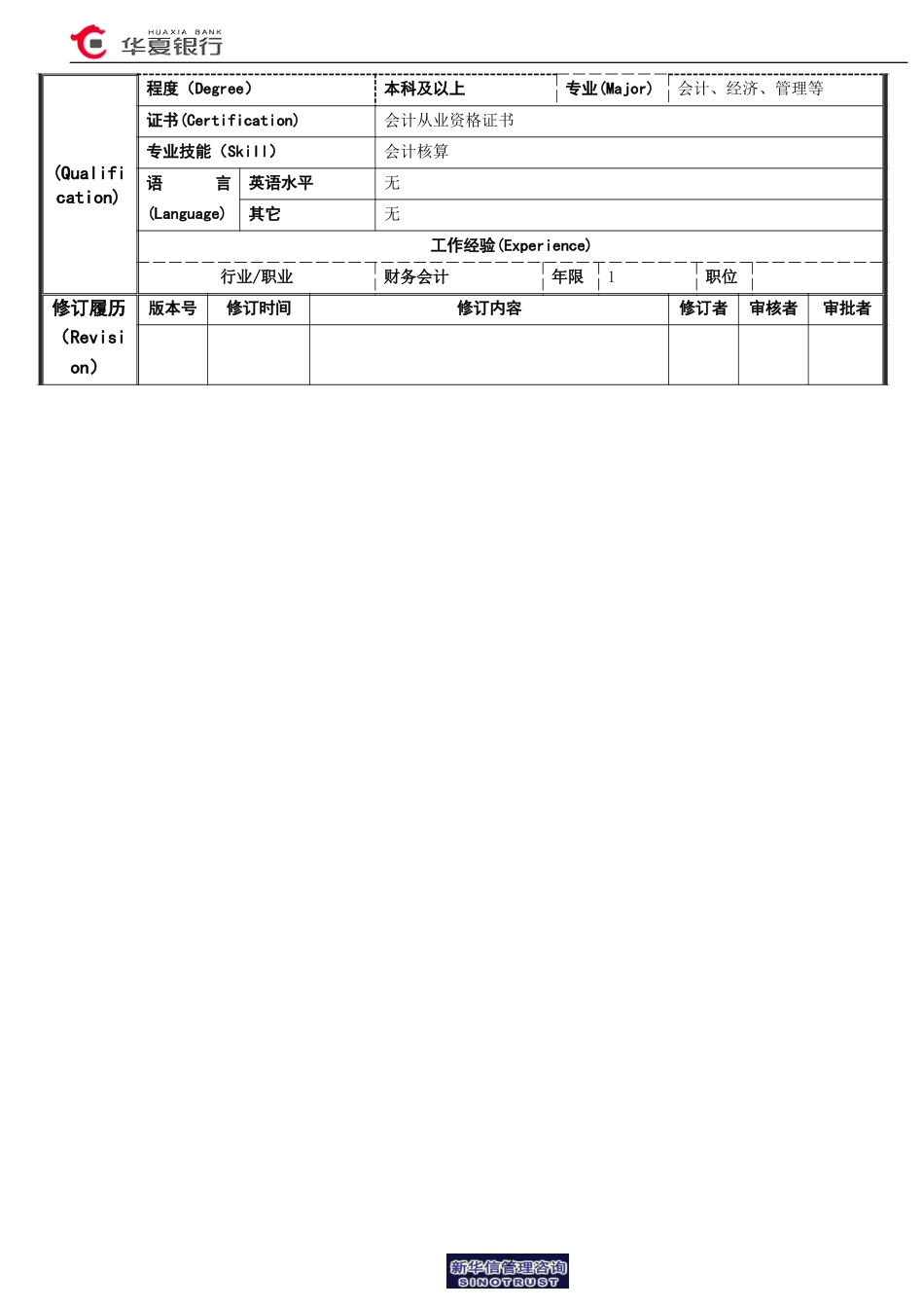 会计事后监督岗岗位说明书.doc_第2页