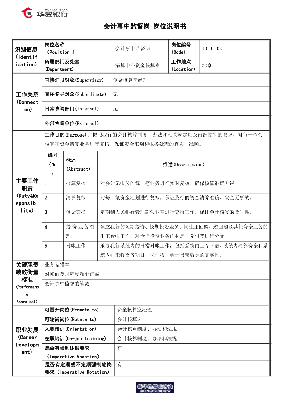 会计事中监督岗岗位说明书.doc_第1页