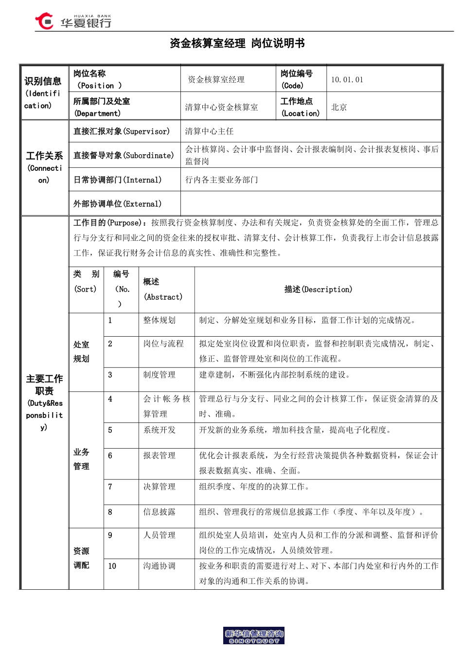 资金核算室经理岗位说明书.doc_第1页