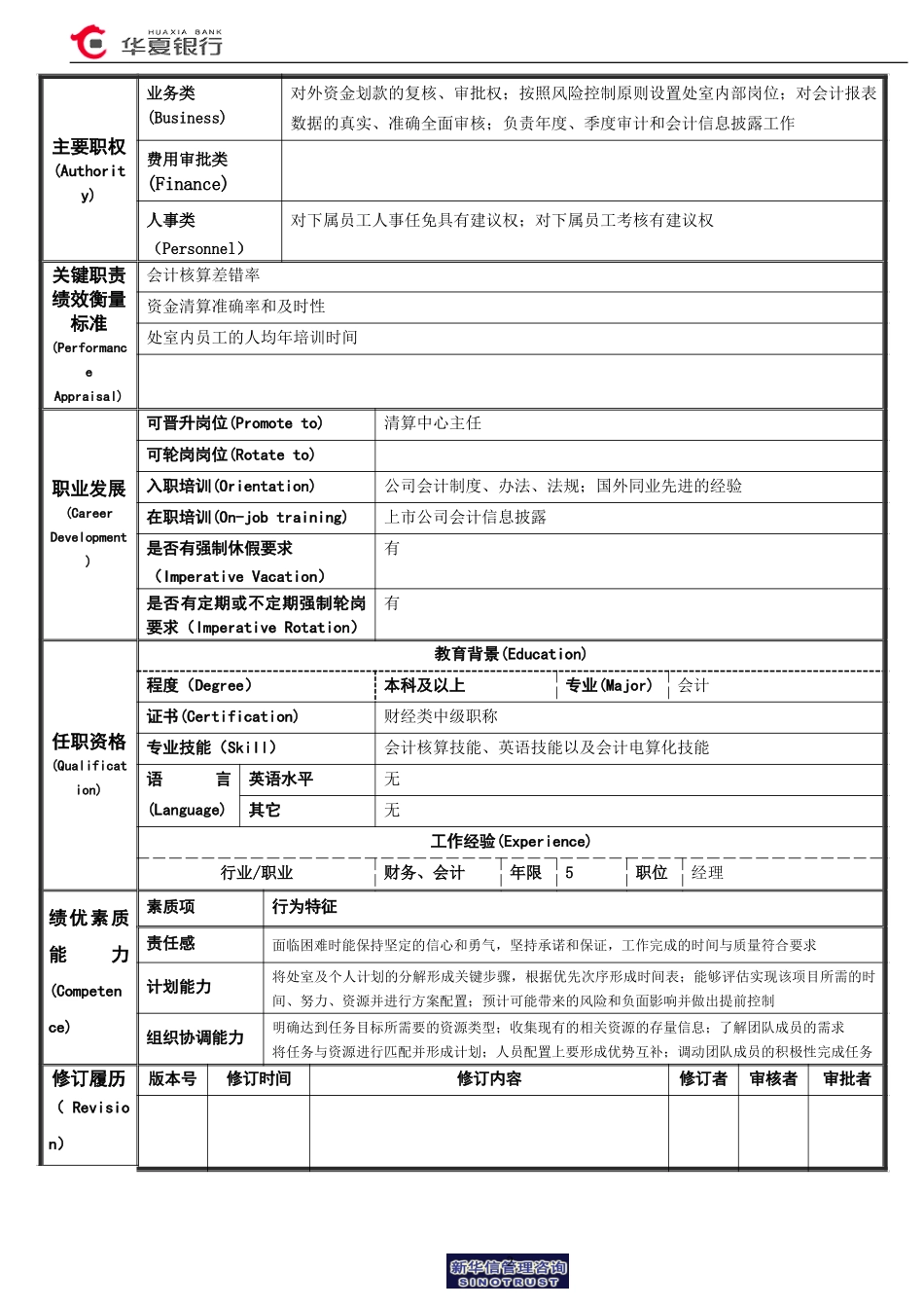 资金核算室经理岗位说明书.doc_第2页