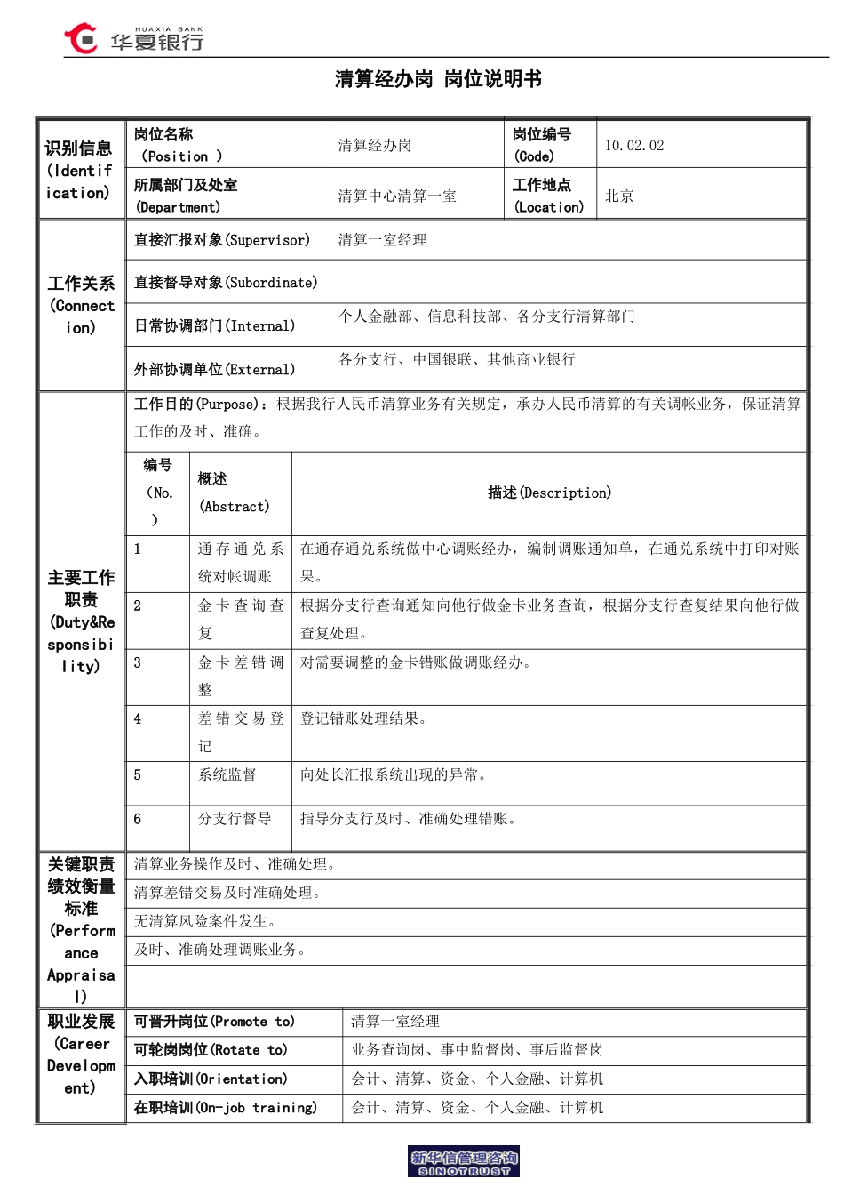 清算经办岗岗位说明书.doc_第1页