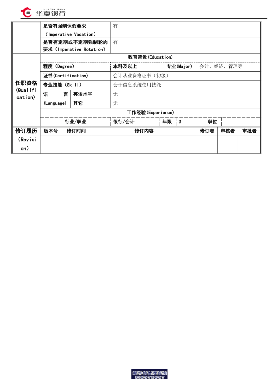 清算经办岗岗位说明书.doc_第2页