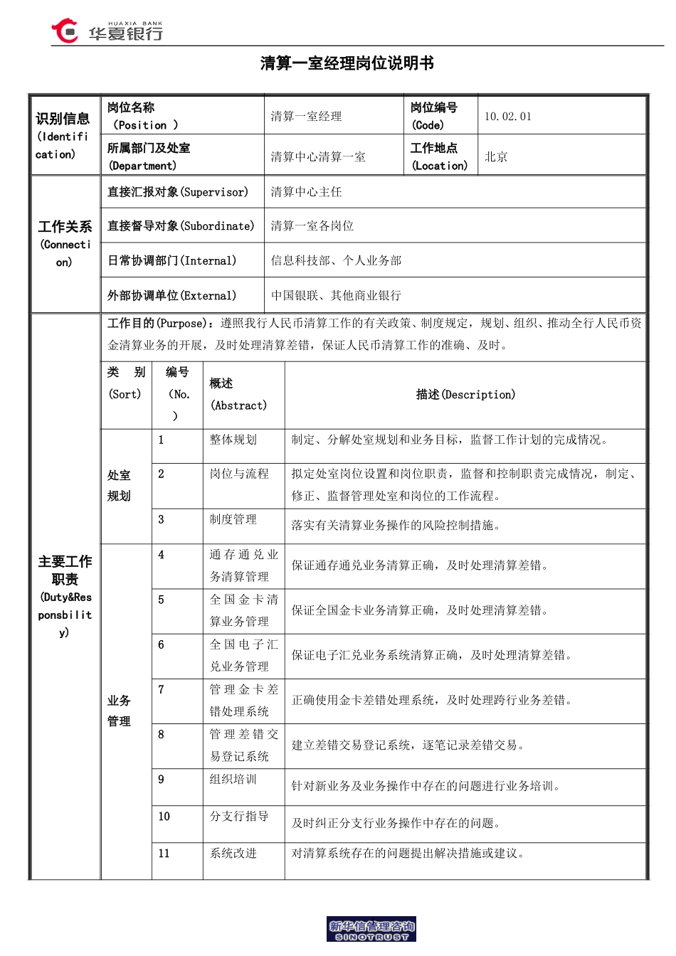 清算一室经理岗位说明书.doc_第1页