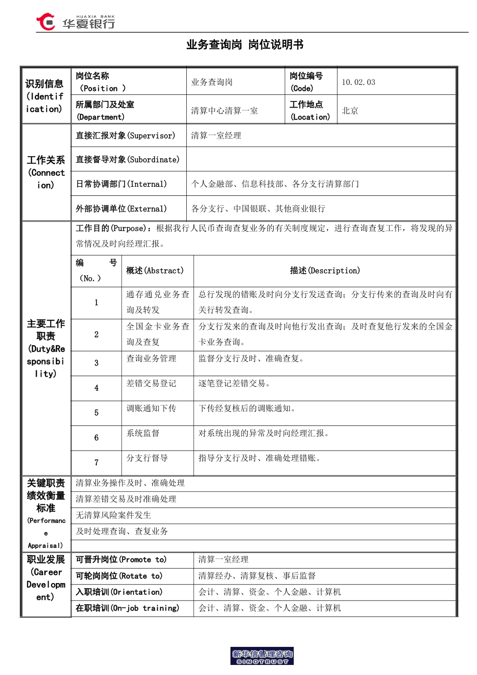 业务查询岗岗位说明书.doc_第1页