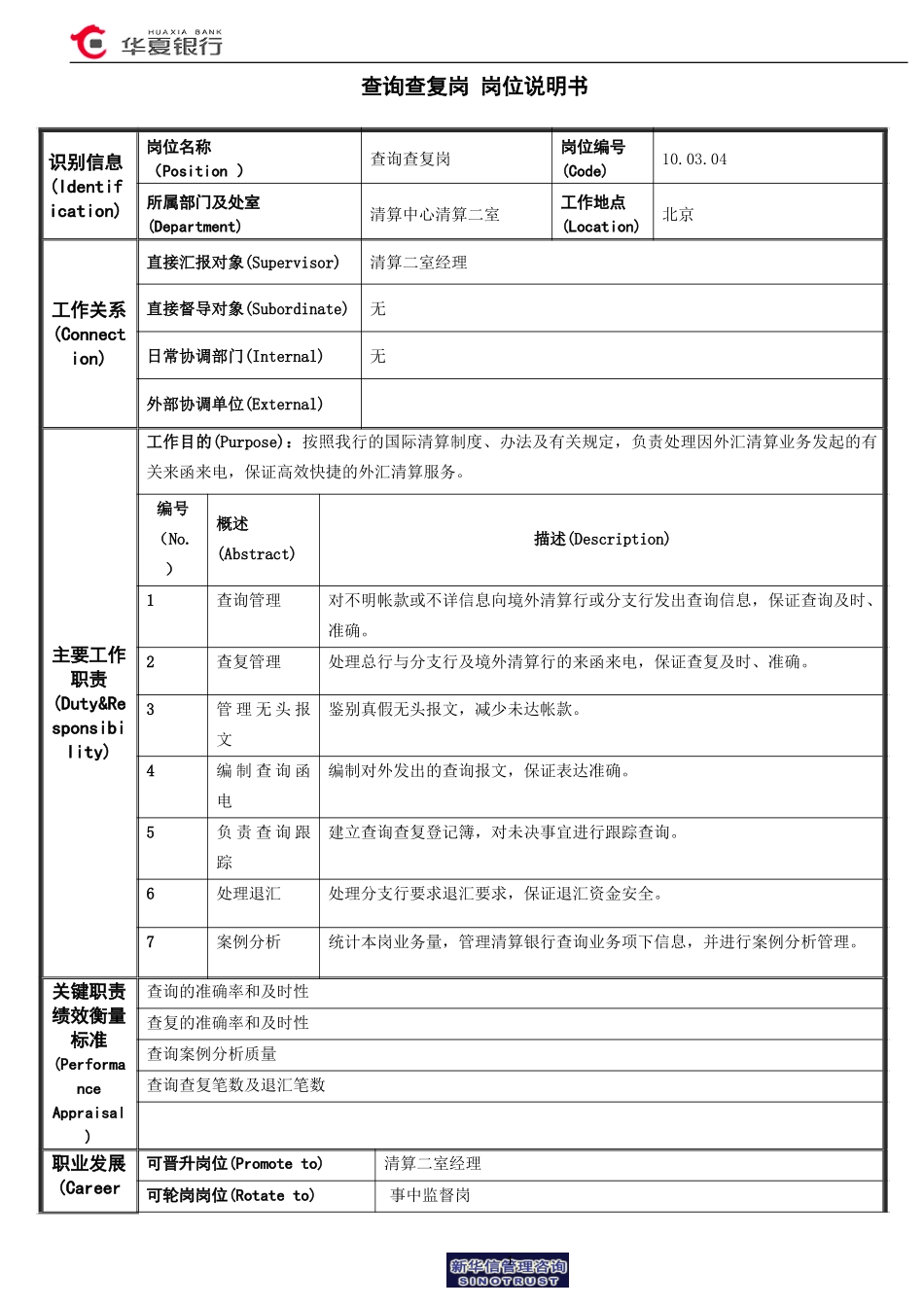 查询查复岗岗位说明书.doc_第1页