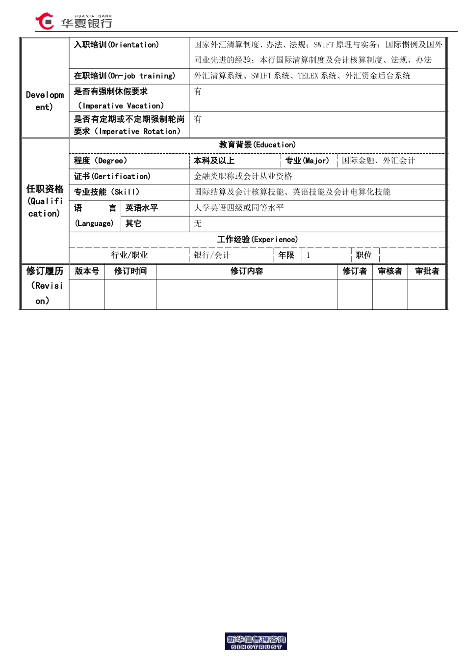 查询查复岗岗位说明书.doc_第2页