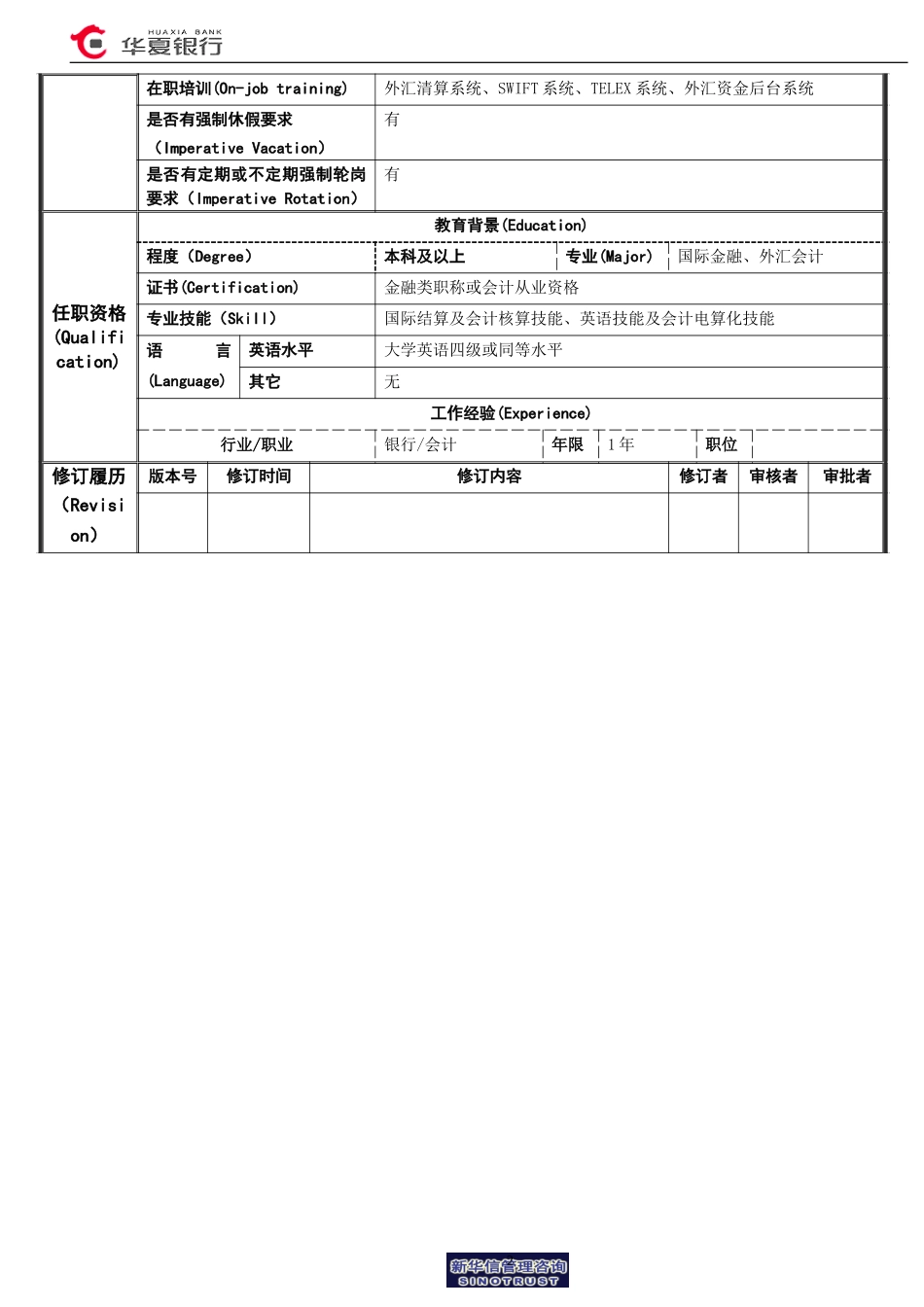 付汇岗岗位说明书.doc_第2页