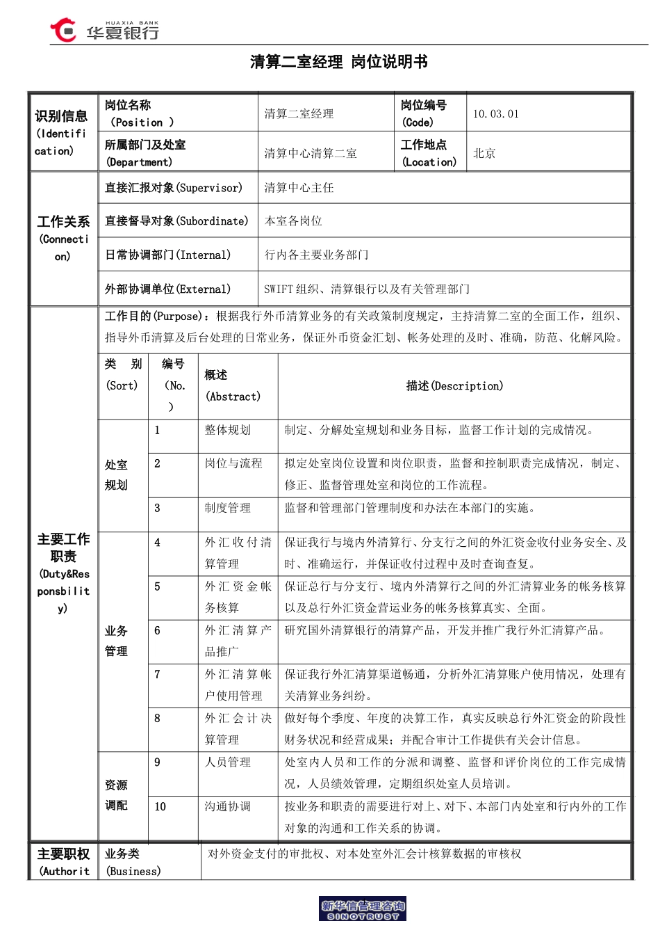 清算二室经理岗位说明书.doc_第1页