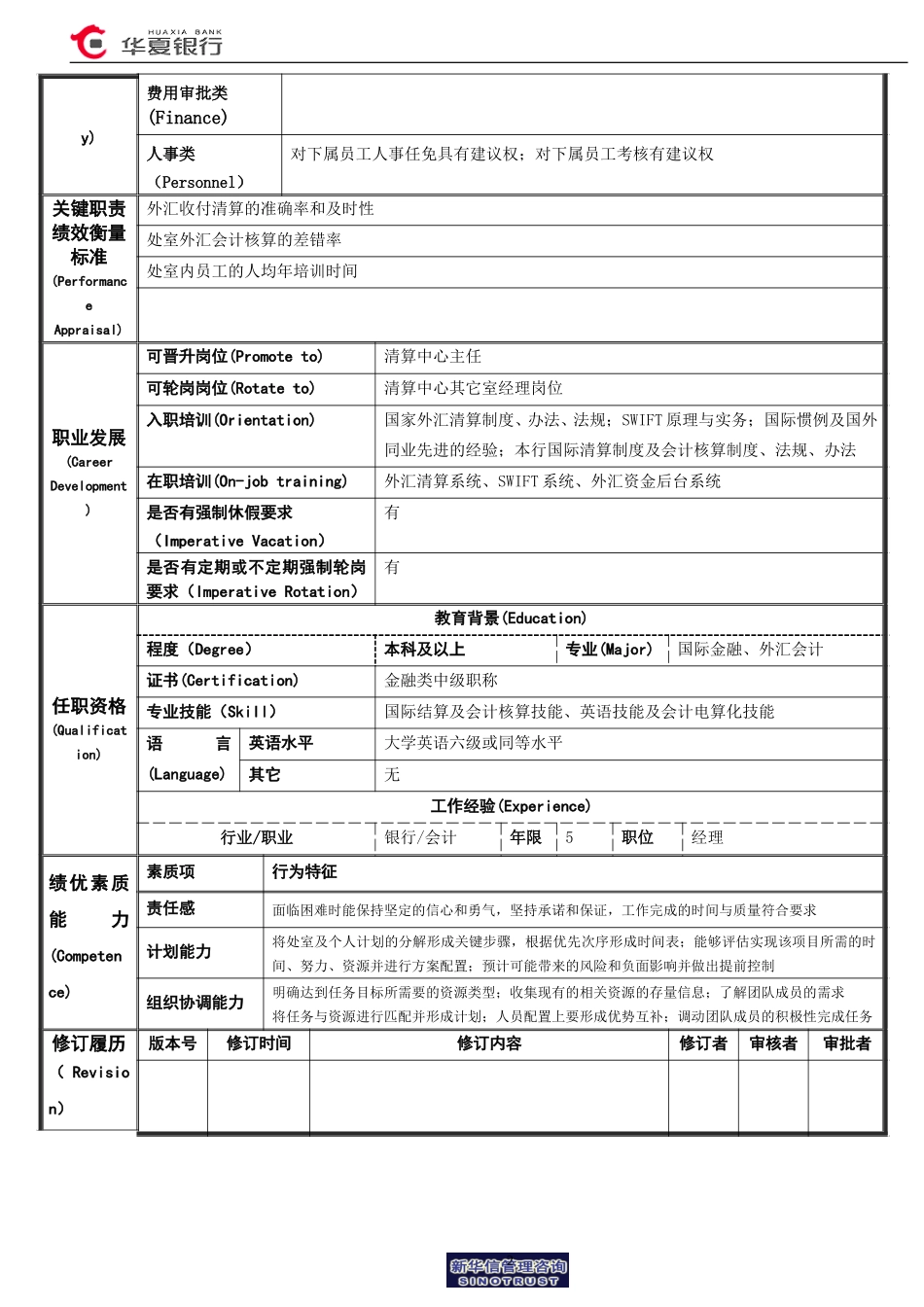 清算二室经理岗位说明书.doc_第2页