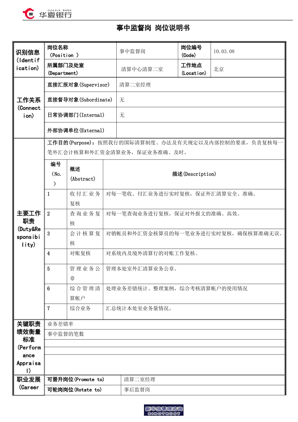 事中监督岗岗位说明书.doc_第1页