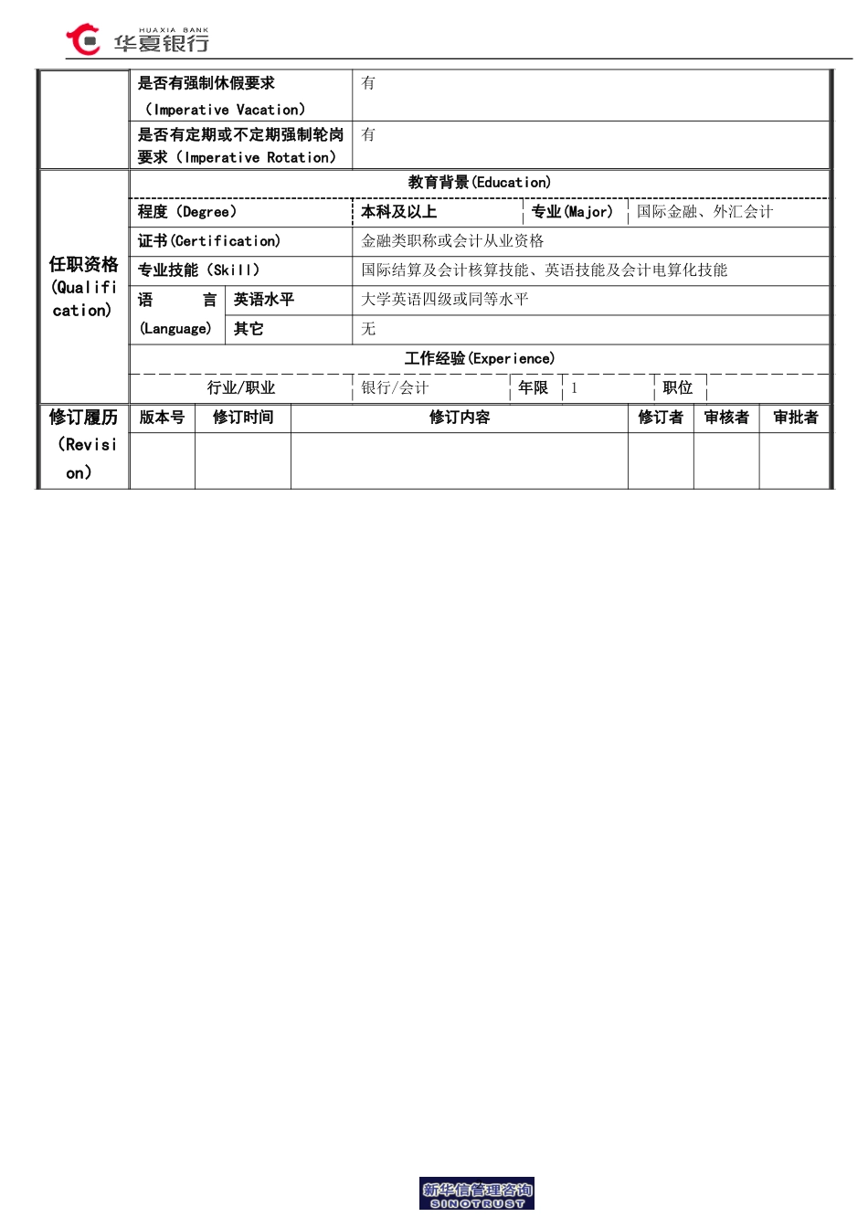 收汇岗岗位说明书.doc_第2页