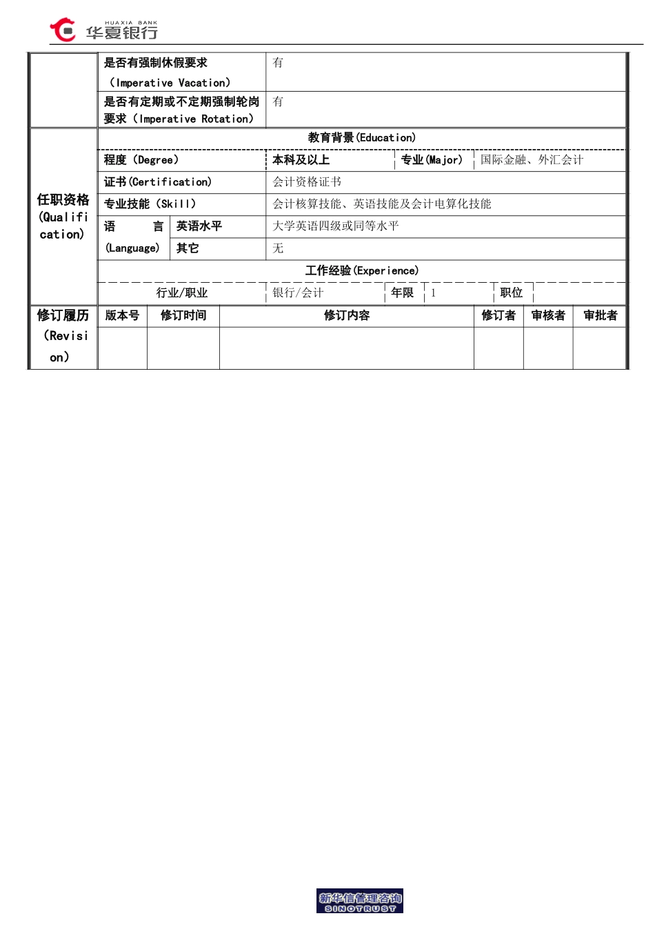外汇资金后台岗岗位说明书.doc_第2页