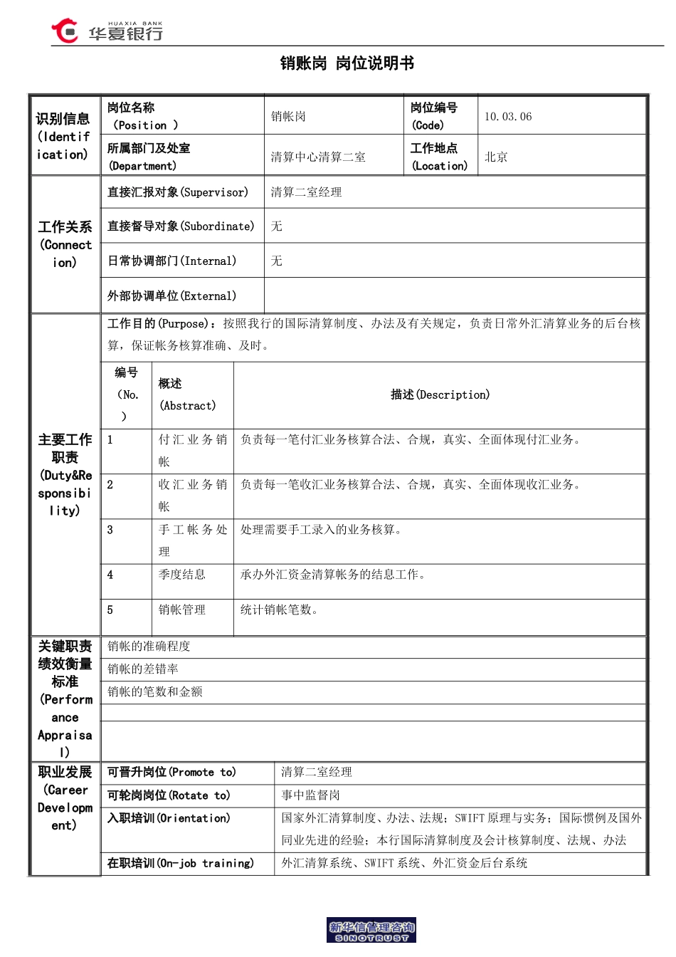 销账岗岗位说明书.doc_第1页