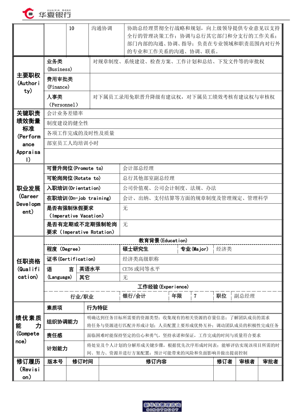 会计部副总经理岗位说明书.doc_第2页