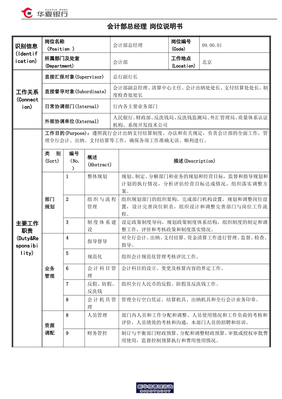 会计部总经理岗位说明书.doc_第1页