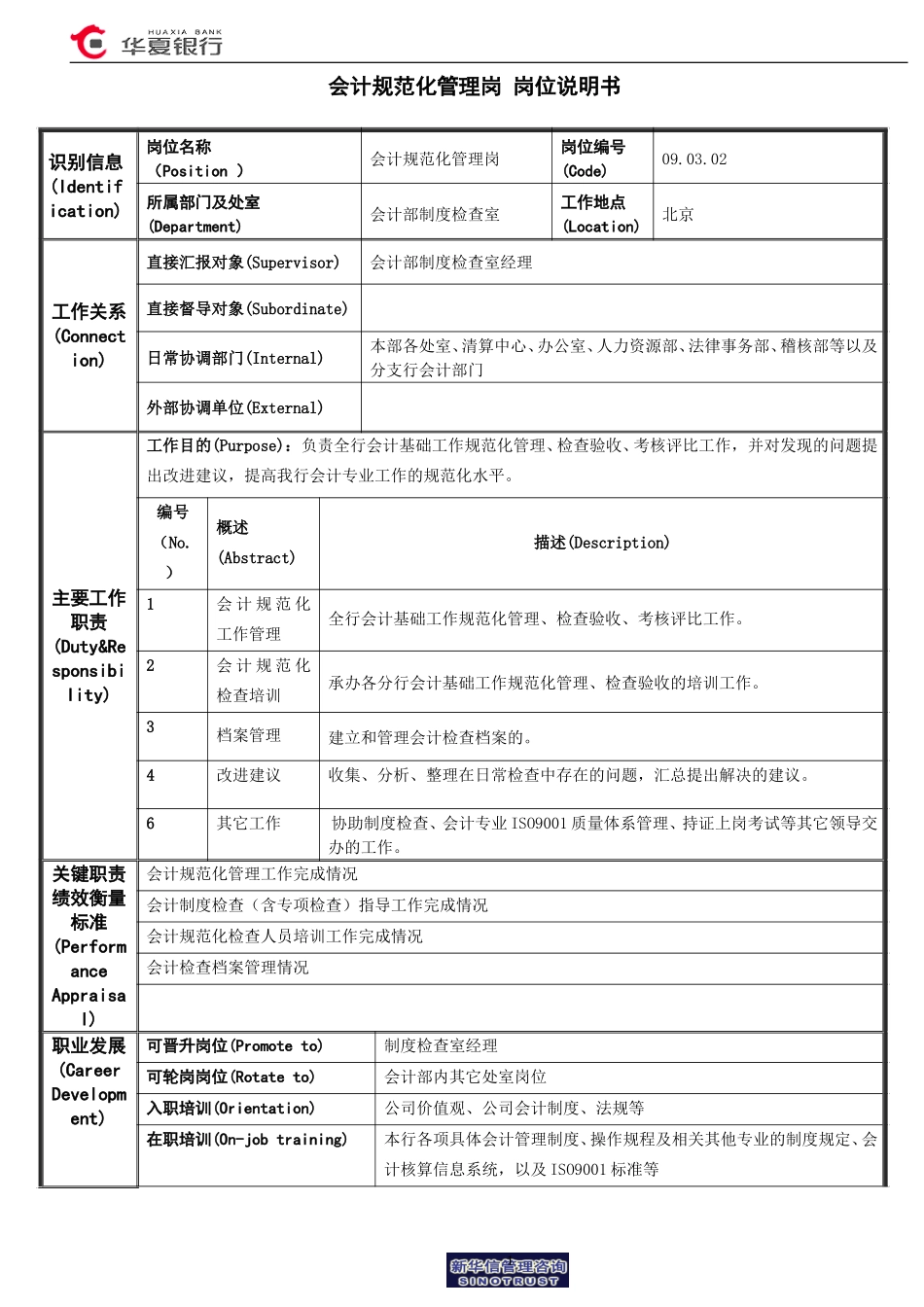 会计规范化管理岗岗位说明书.doc_第1页