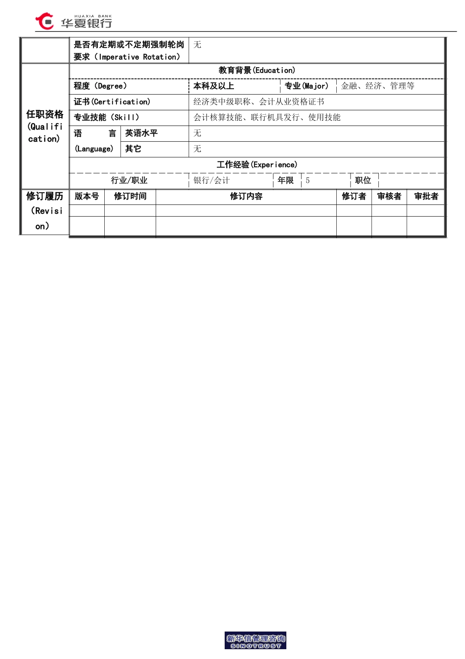 联行管理岗岗位说明书.doc_第2页