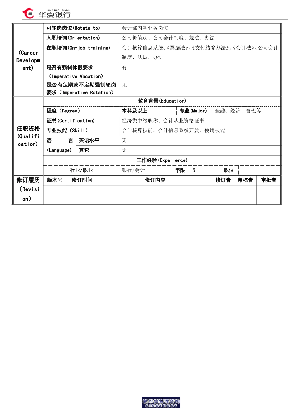 人民币业务开发岗岗位说明书.doc_第2页
