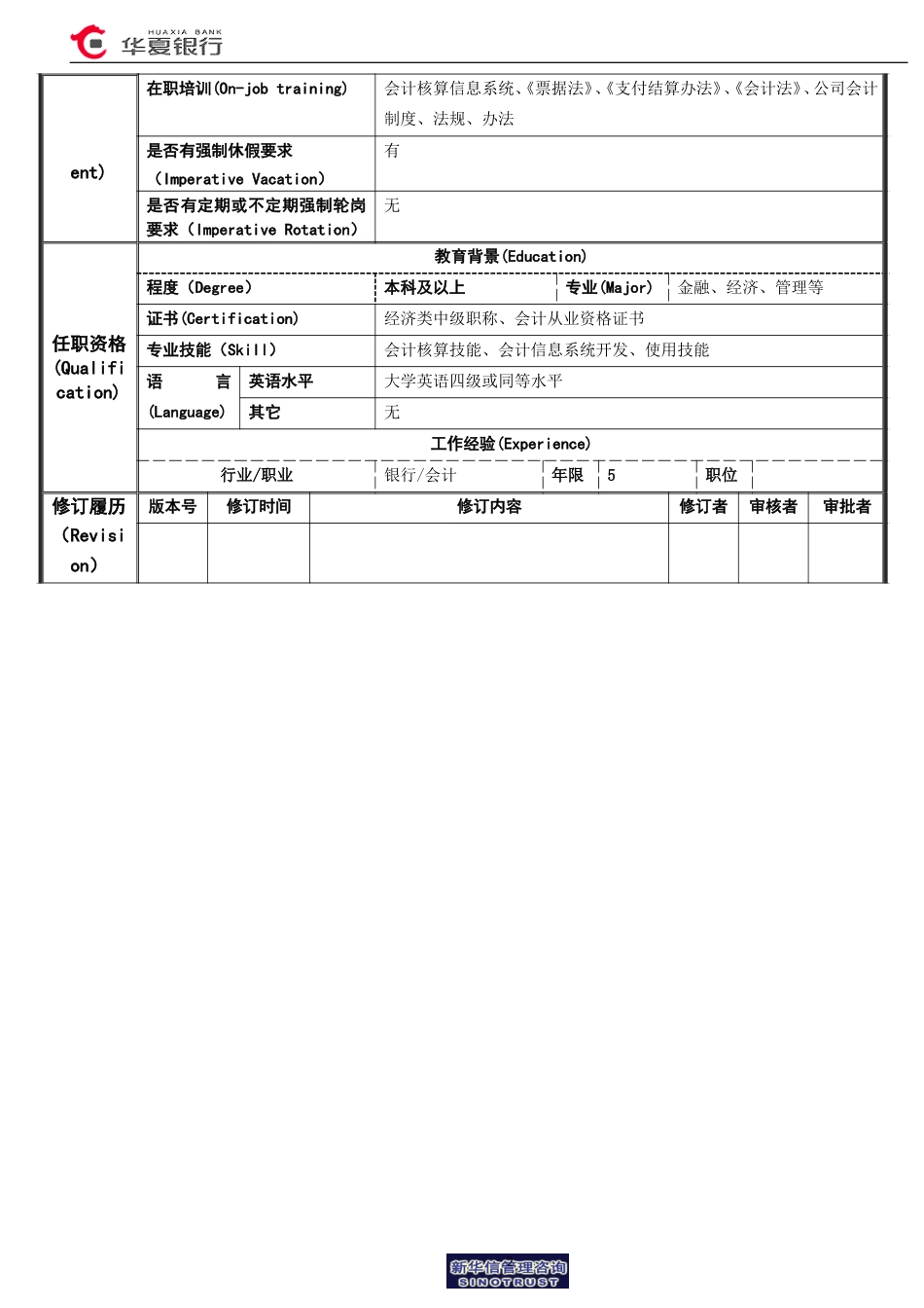 外币业务开发岗岗位说明书.doc_第2页