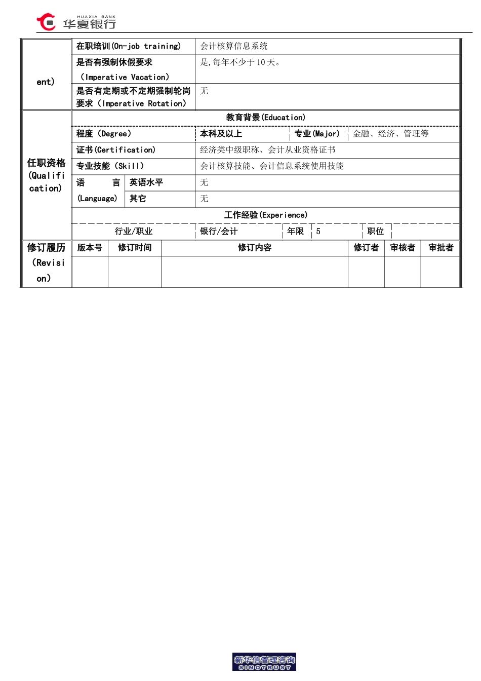 支付结算管理岗岗位说明书.doc_第2页