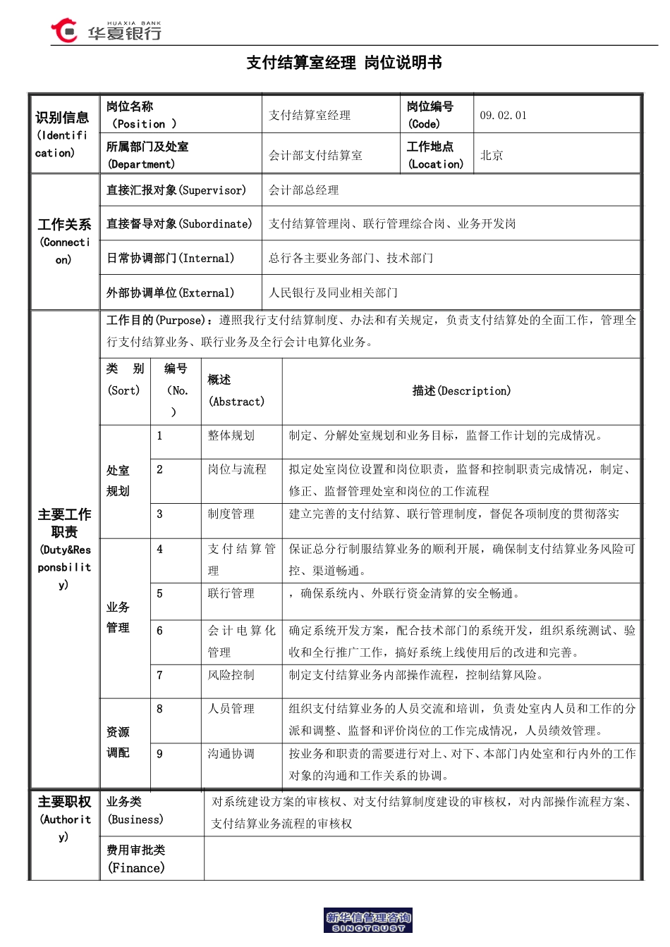 支付结算室经理岗位说明书.doc_第1页