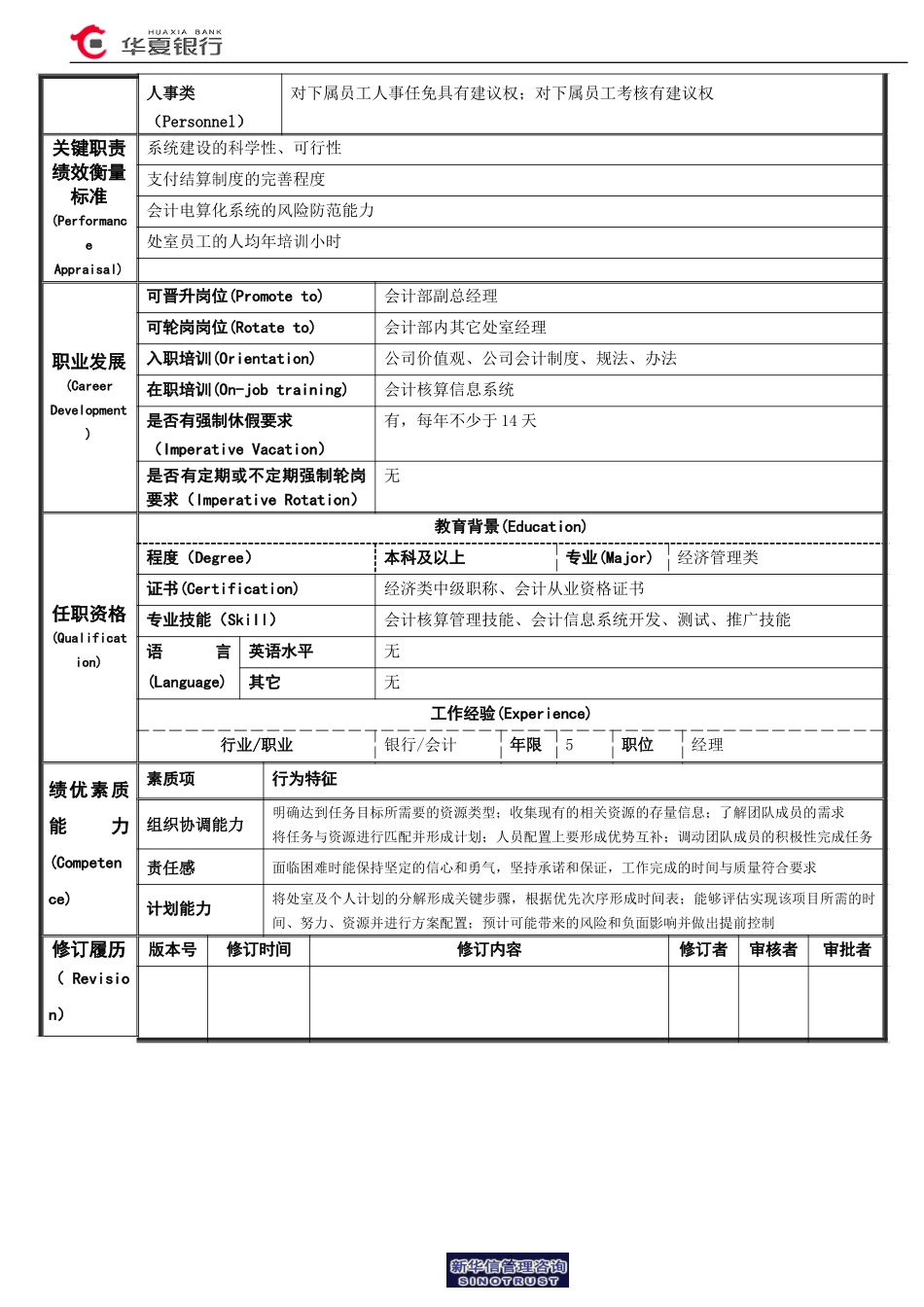 支付结算室经理岗位说明书.doc_第2页