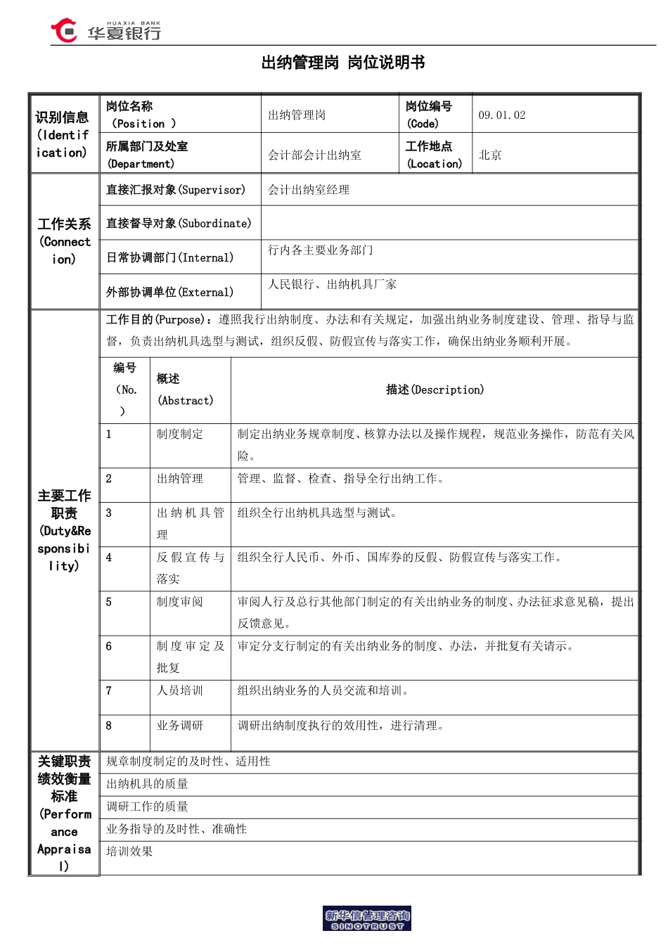 出纳管理岗岗位说明书.doc_第1页