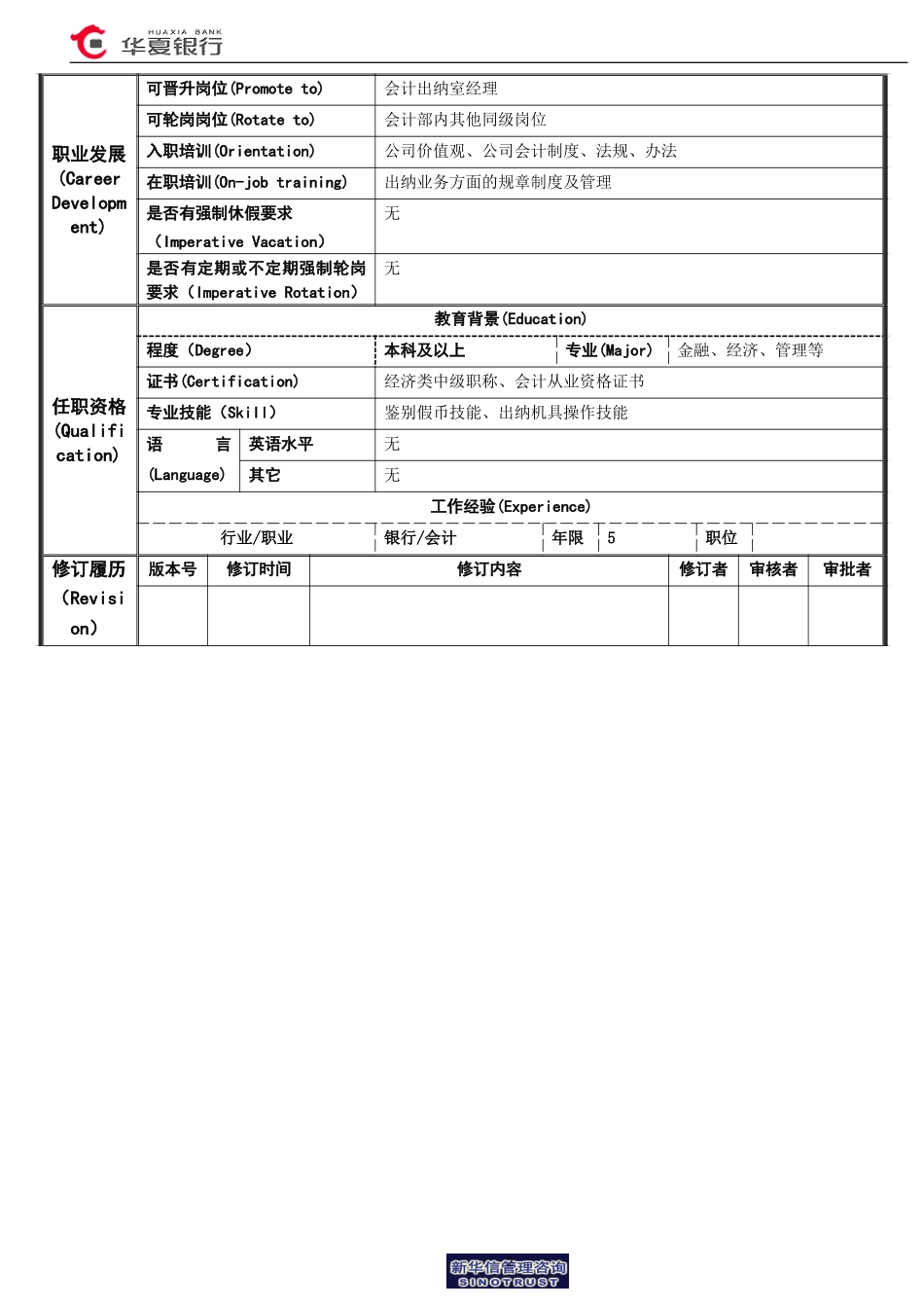 出纳管理岗岗位说明书.doc_第2页
