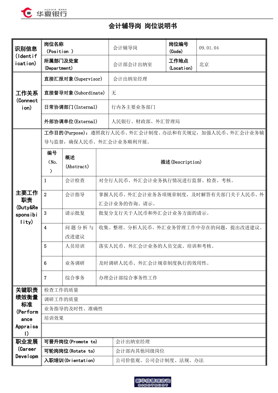 会计辅导岗岗位说明书.doc_第1页