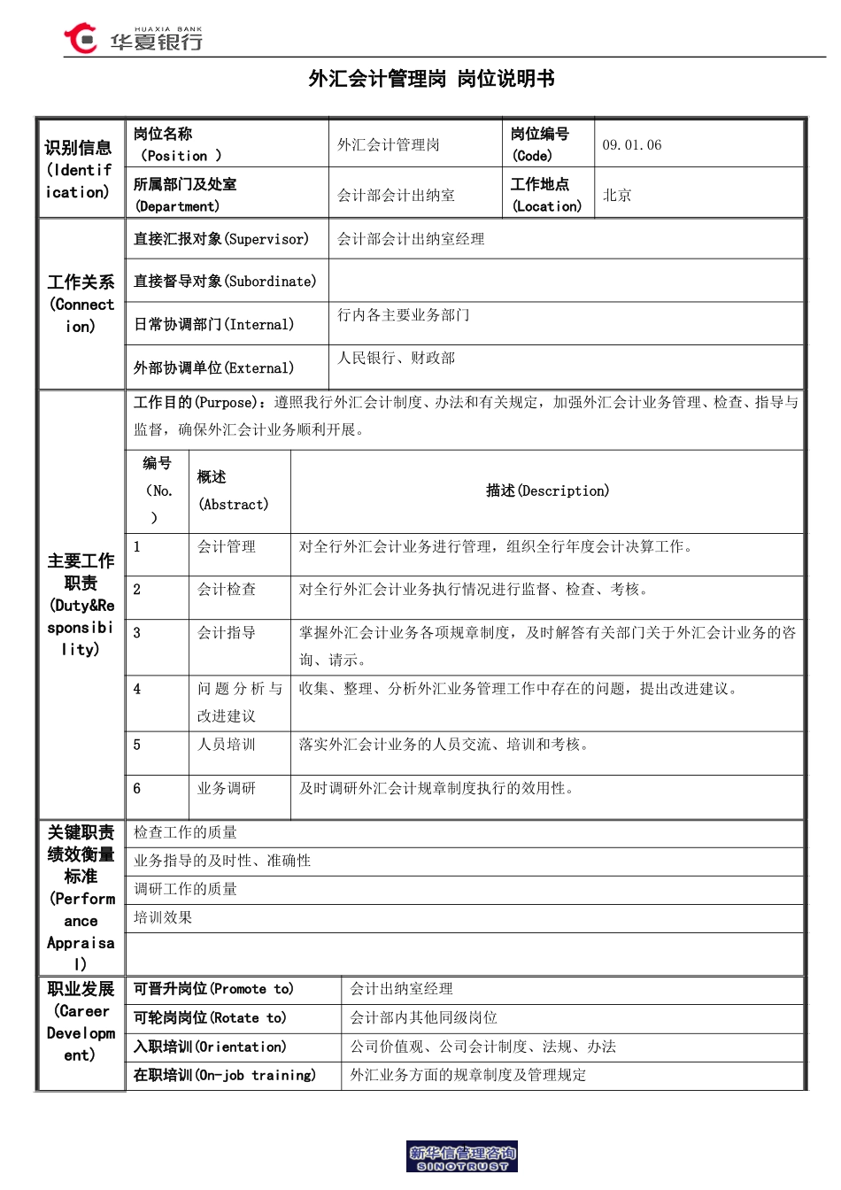 外汇会计管理岗岗位说明书.doc_第1页