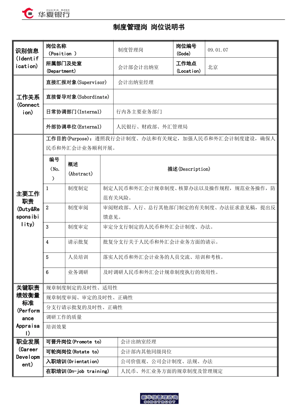 制度管理岗岗位说明书.doc_第1页