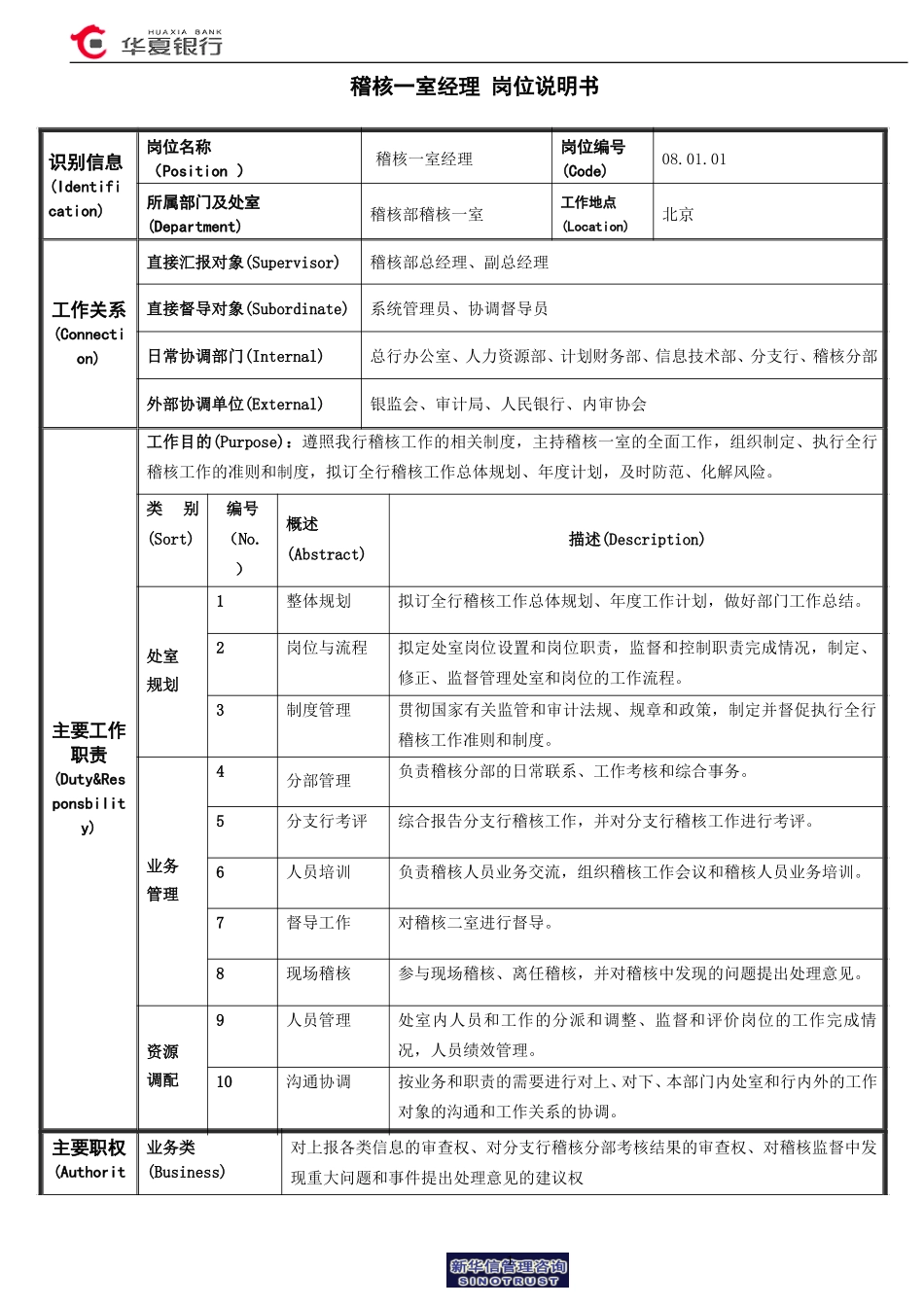一室经理岗位说明书.doc_第1页