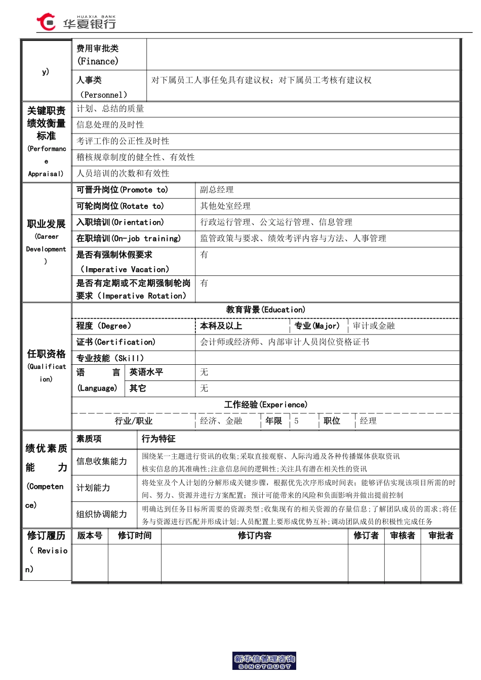 一室经理岗位说明书.doc_第2页