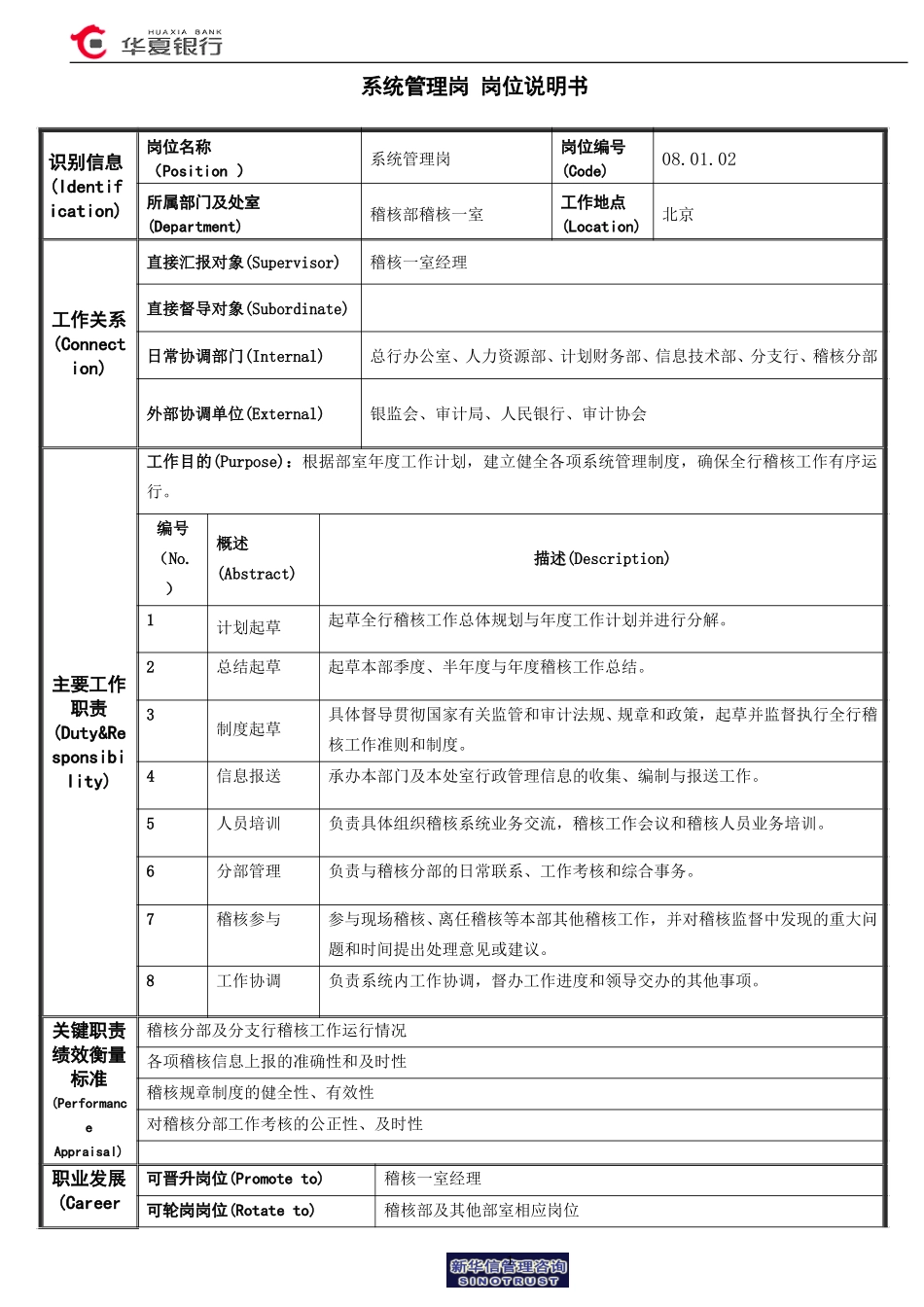 一室－系统管理岗岗位说明书.doc_第1页
