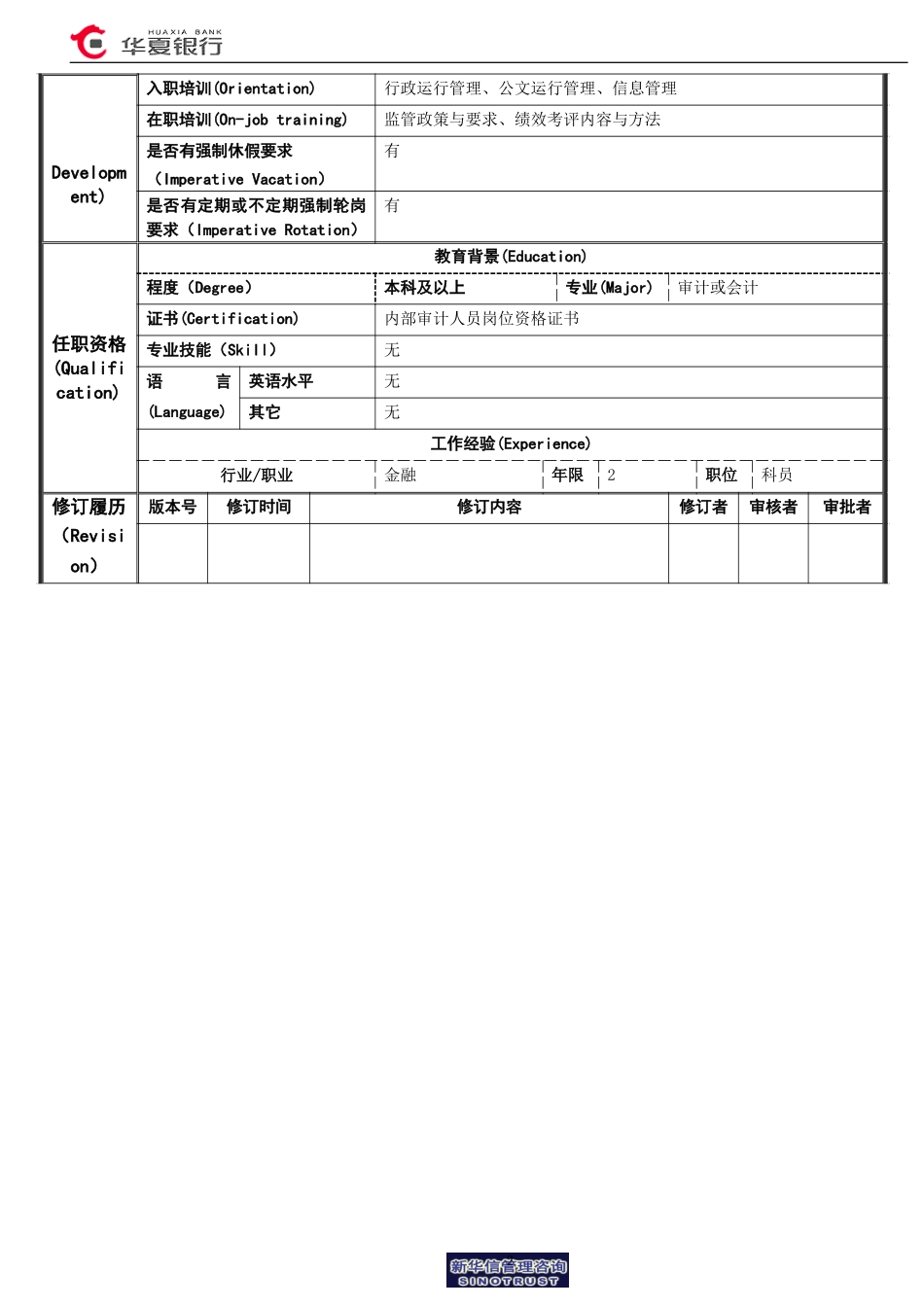 一室－协调督导岗岗位说明书.doc_第2页