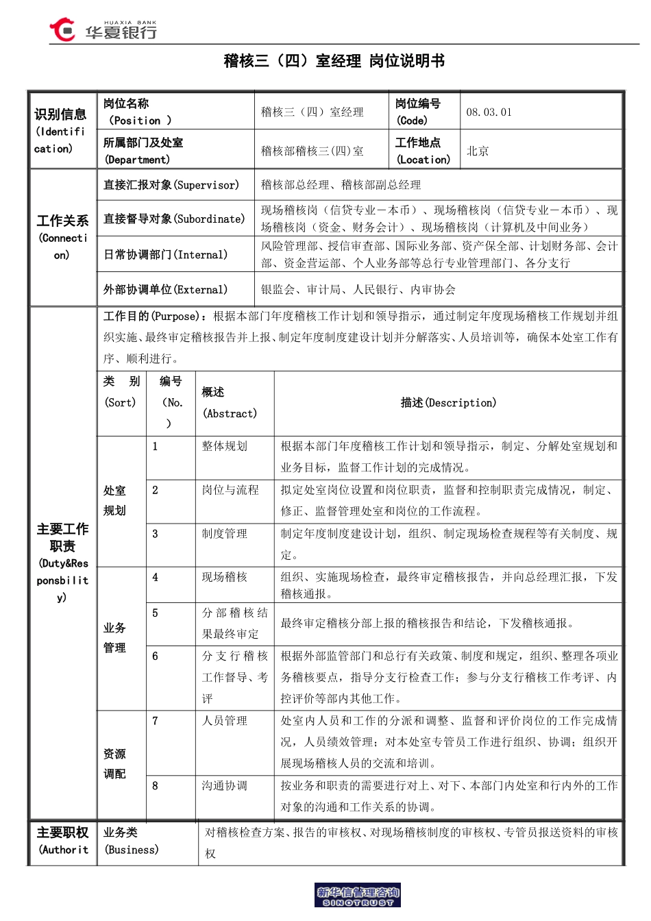 稽核三(四)室经理岗位说明书.doc_第1页