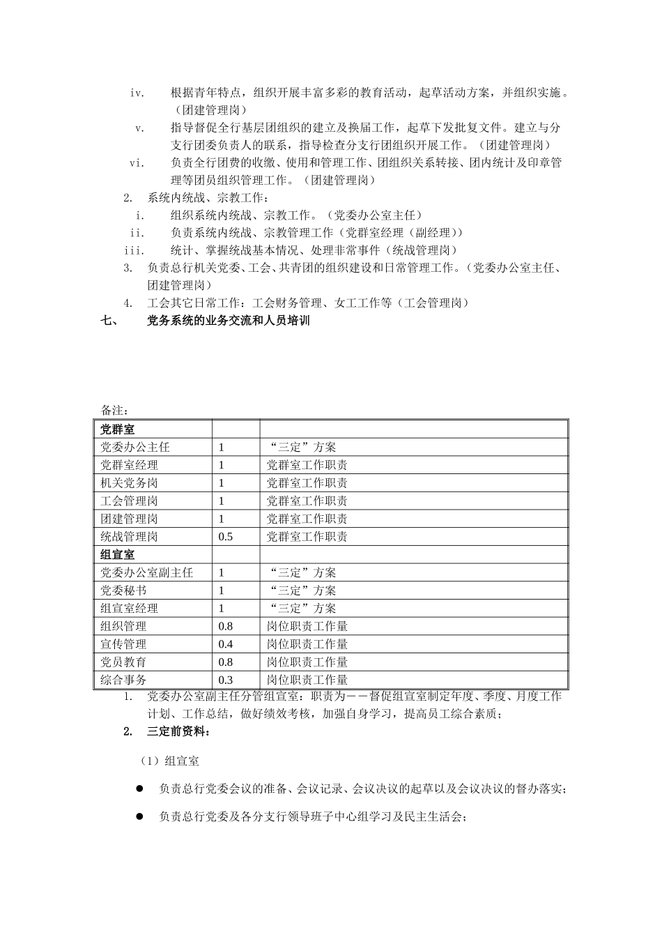 党委办部门职责与岗位设置.doc_第3页