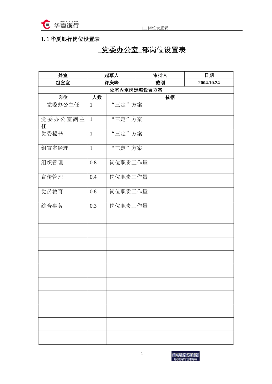 1.1华夏银行岗位设置表2.doc_第1页