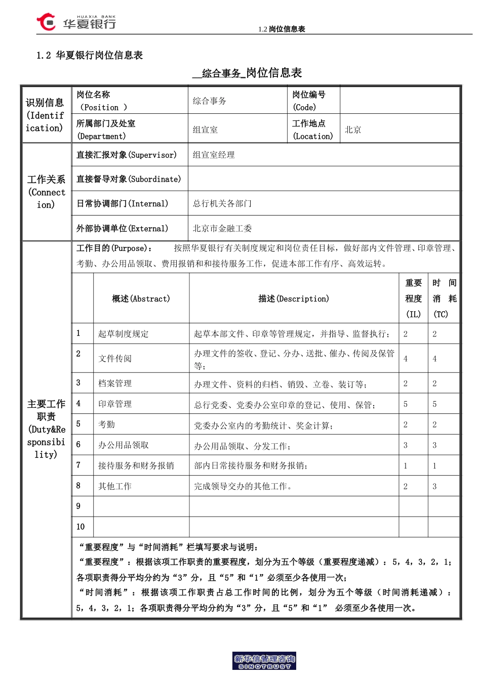 1.2 华夏银行岗位信息表-综合事务.doc_第1页