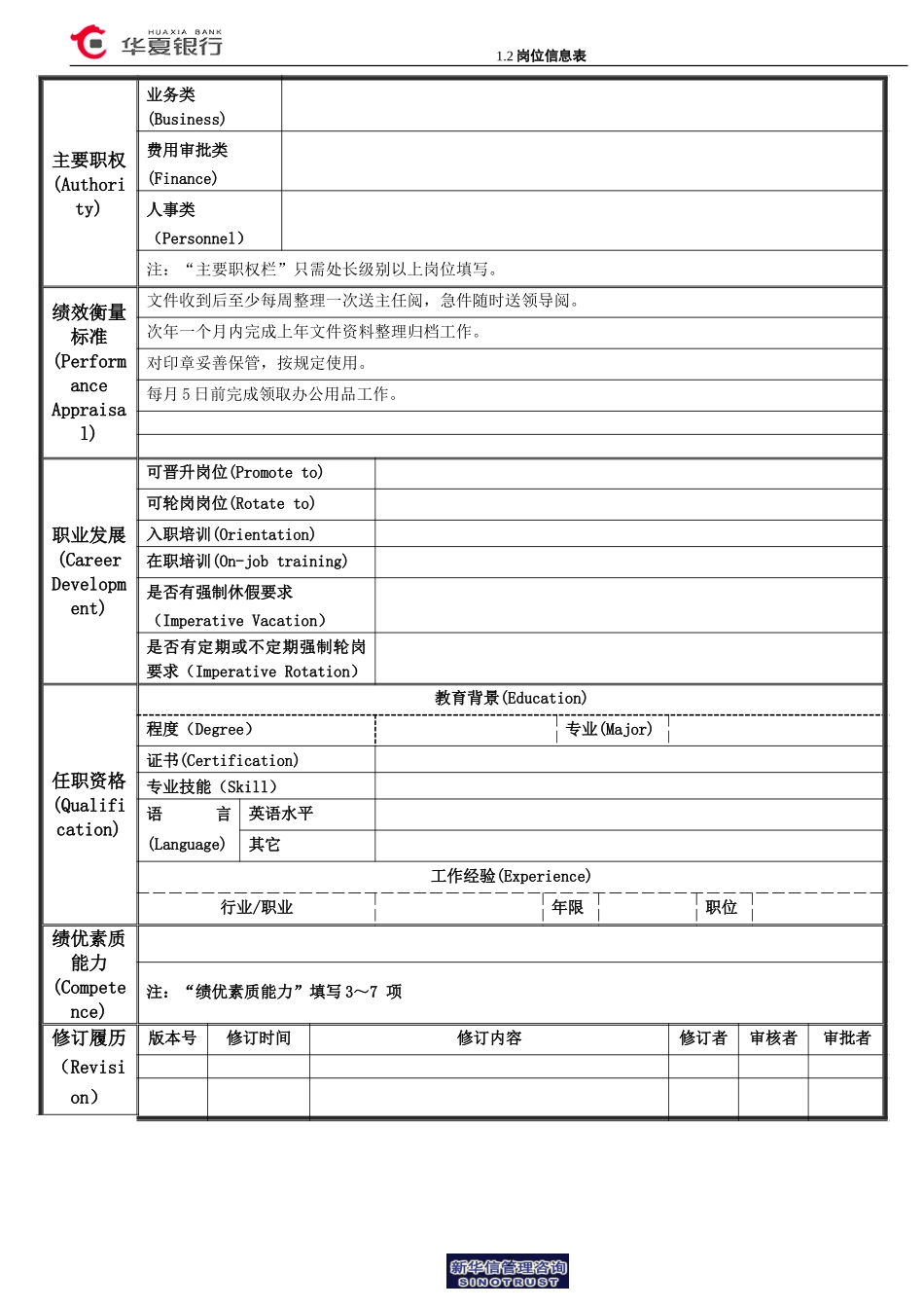 1.2 华夏银行岗位信息表-综合事务.doc_第2页