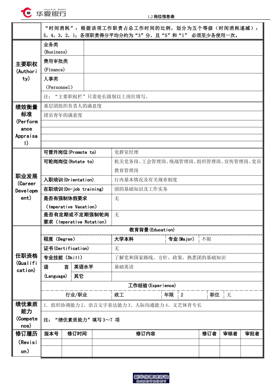 1.2华夏银行岗位信息表－团建管理岗.doc_第2页