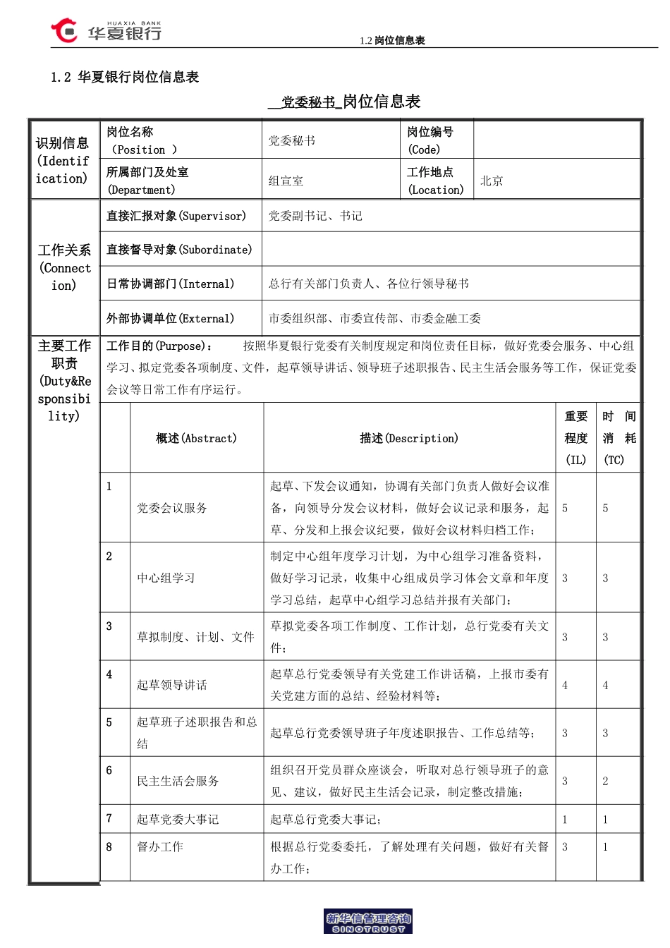 1.2 华夏银行岗位信息表-党委秘书.doc_第1页