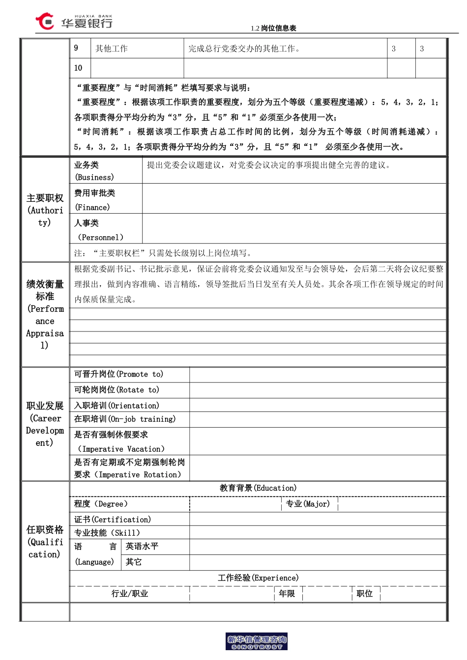 1.2 华夏银行岗位信息表-党委秘书.doc_第2页