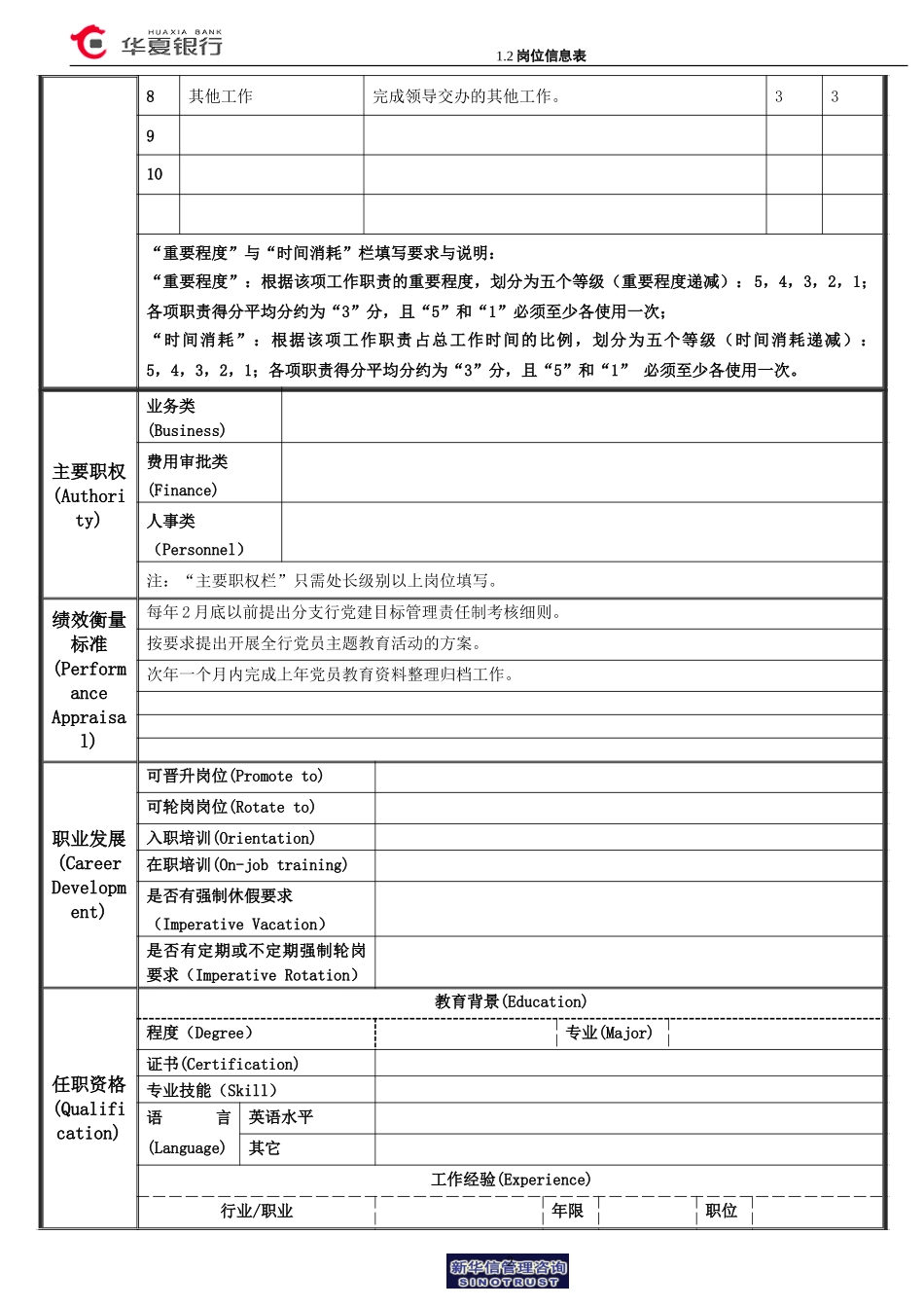 1.2 华夏银行岗位信息表-党员教育.doc_第2页