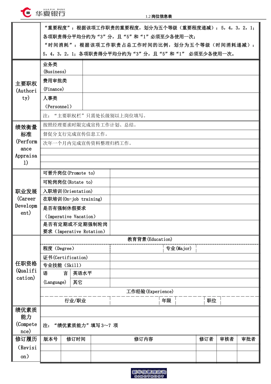 1.2 华夏银行岗位信息表-宣传管理.doc_第2页